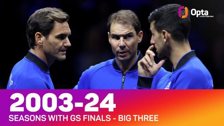 九游体育官网-一个时代结束？2002年以来首次，单赛季四大满贯决赛都没有费纳德